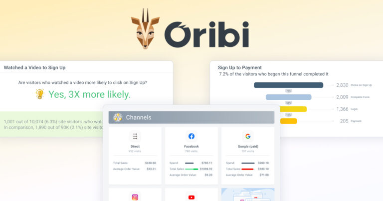 Oribi-best-performing-media-channel