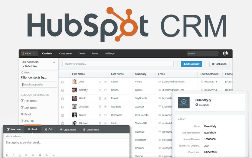 HubSpot CRM Key Features And Review Global Ranking Solution