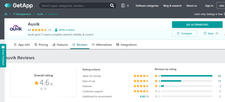 Auvik's-customer-review-getapp. A screenshot from getapp.com